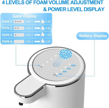 Smart Soap Dispenser